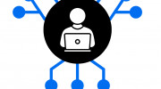 Hybrid Computer Services