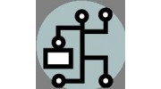 Fyne Computers